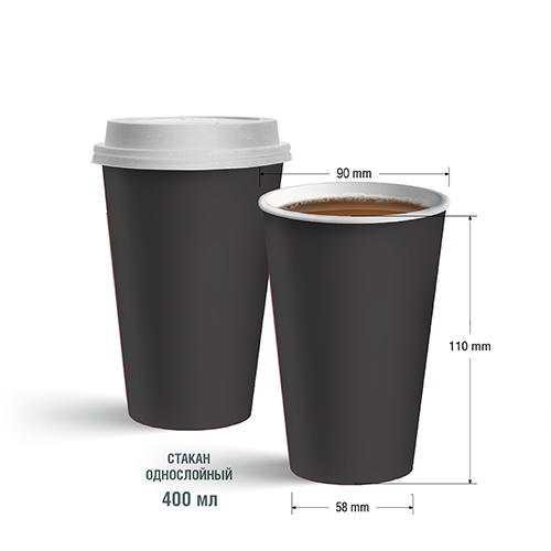 ������ �������� ������ 400