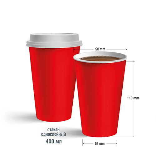 ������� �������� ������ 400