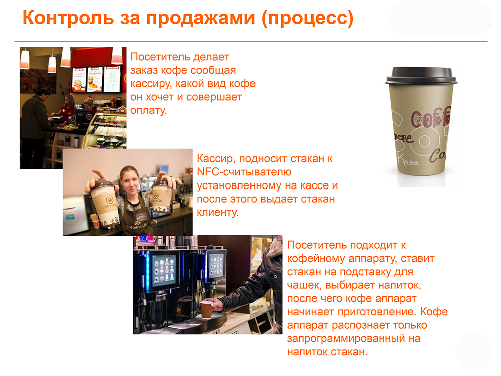 ���������� ����� ������