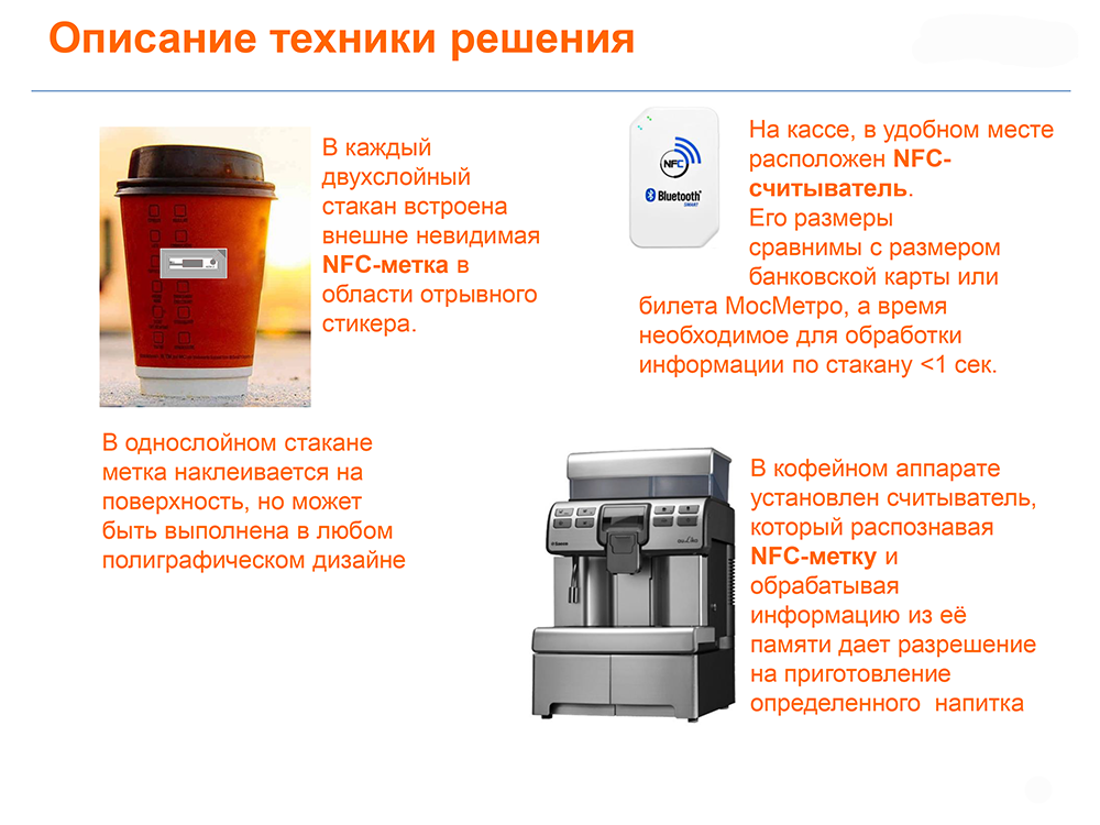 ���������� ����� ������