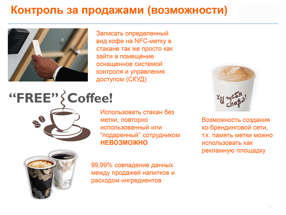 ���������� ����� ������